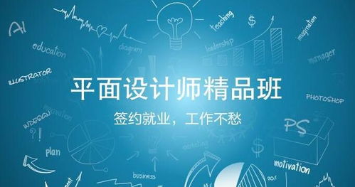赤峰PS培訓 平面廣告短期實操一對一就業培訓學校，助你成為專業廣告設計師