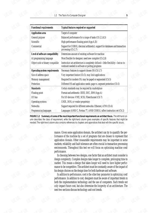 深入解析《計(jì)算機(jī)組織與設(shè)計(jì)的軟硬件接口》暢銷背后的原因與價值